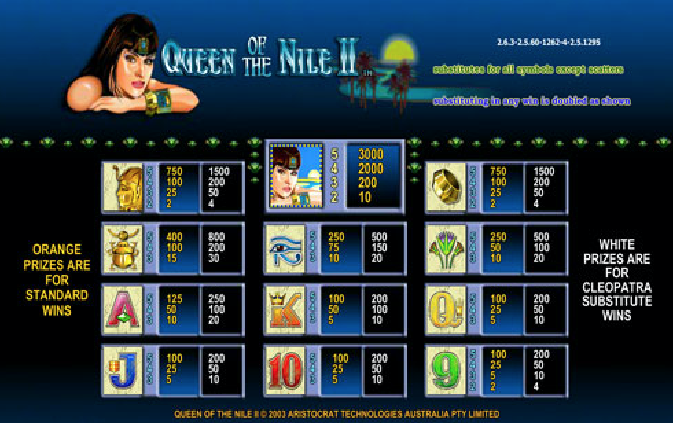 Queen of the Nile - Paytable