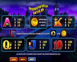 Werewolf Wild Pokie Paytable / Paylines